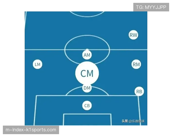 曼城54%失球源自直接进攻 控球体系面对快速转换存漏洞 曼城54%失球源自直接进攻 控球体系面对快速转换存漏洞